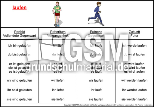 laufen-K.jpg